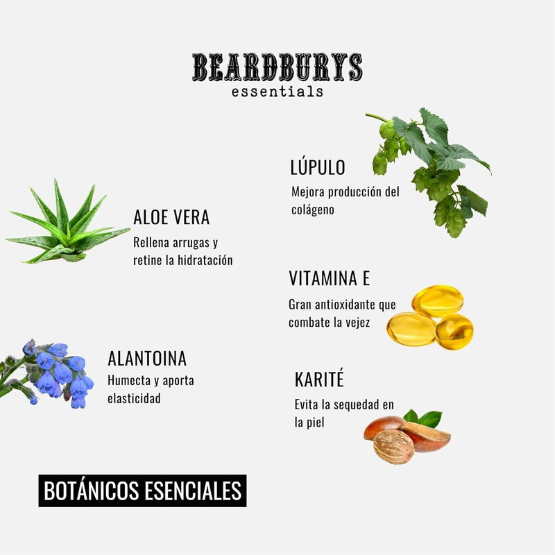 Beardburys Essentials Mosturizing After Shave, Drėkinamasis Losjonas po Skutimo, vyriška kosmetika po skutimosi, barzdos aliejus, barzdos kremas, drėkinantis barzdos eliksyras, barzdos putos, barzdos gelis