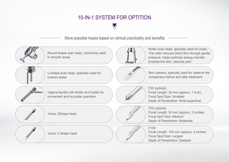 CO2 Fractional Laser Machine