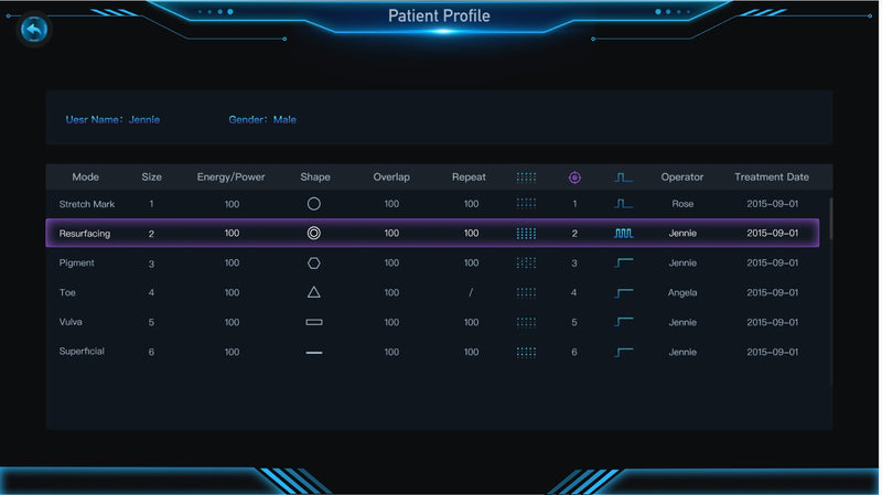 Profesionalus CO2 Frakcinis Lazeris 10600 nm su Ginekologiniu Antgaliu, Premium klasės modelis, Medical Fractional Laser System